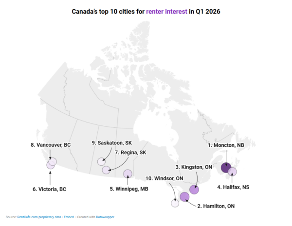 renter map